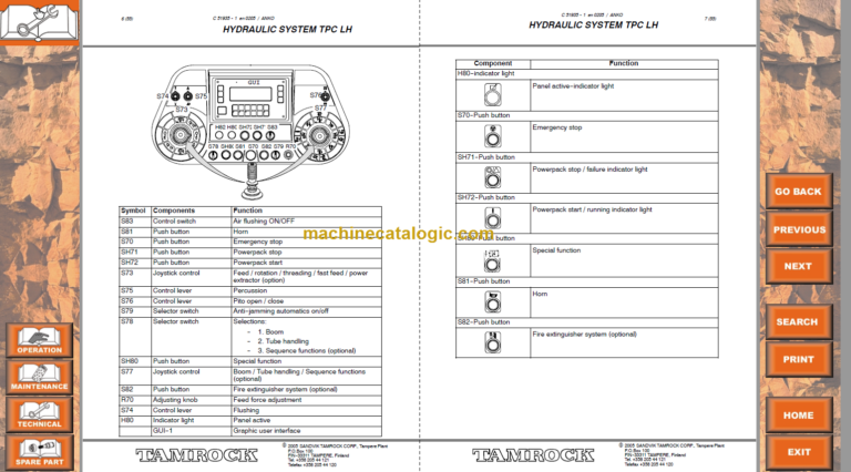 Sandvik SOLO 7-15 F Workshop Manual Serial No. 106A11082-1