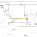 John Deere 450J 550J 650J Crawler Dozer Operation and Test Technical Manual (S.N. 159987— )