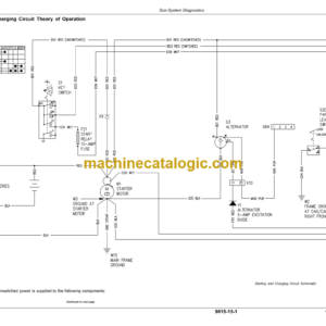 John Deere 450J 550J 650J Crawler Dozer Operation and Test Technical Manual (S.N. 159987— )