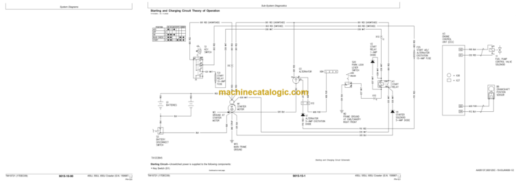John Deere 450J 550J 650J Crawler Dozer Operation and Test Technical Manual (S.N. 159987— )