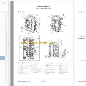 Hitachi ZX95USB-7 Technical and Workshop Manual