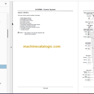 Hitachi ZX210W-3 ZX220W-3 Technical and Workshop Manual