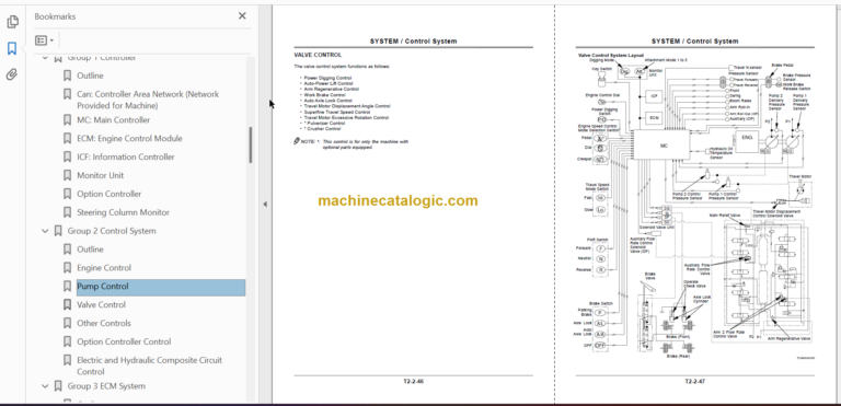 Hitachi ZX210W-3 ZX220W-3 Technical and Workshop Manual