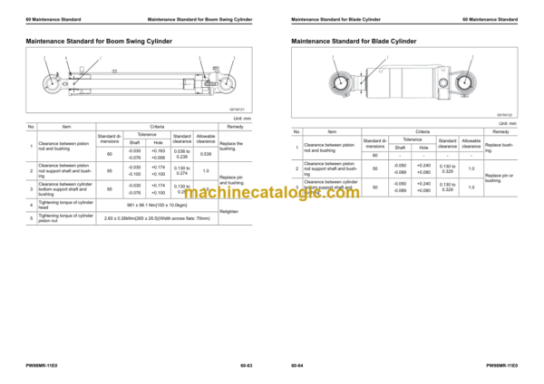 Komatsu PW98MR-11E0 Shop Manual