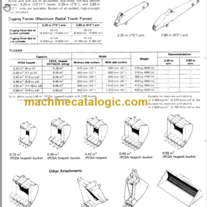 Hitachi UH053 Service Manual