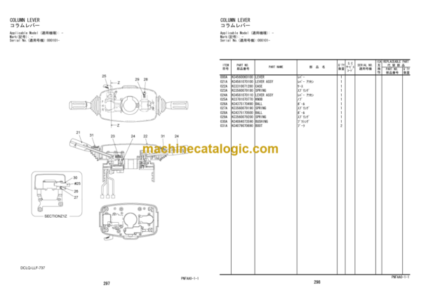 Hitachi ZW310-5B Wheel Loader (PNFAA0-1-1) Parts Catalog