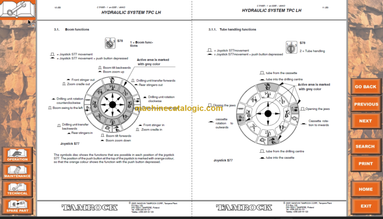 Sandvik SOLO 7-15 F Workshop Manual Serial No. 106A11082-1