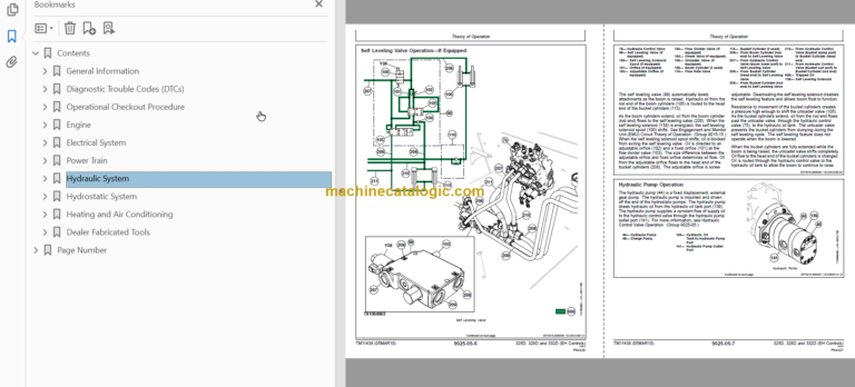 John Deere 326D 328D and 332D Skid Steer Loader Operation and Test (EH Controls) Technical Manual