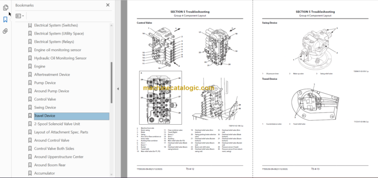 Hitachi ZX95USB-7 Technical and Workshop Manual