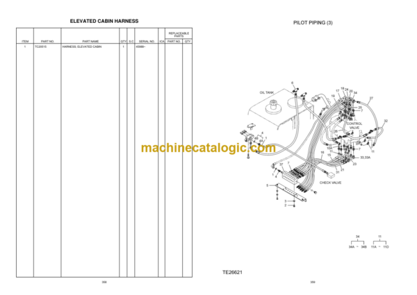 Hitachi EX210LC SUPER+ Series Hydraulic Excavator Parts Catalog