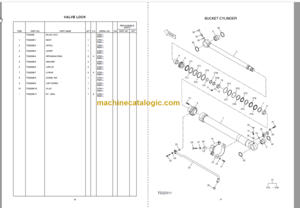 Hitachi EX200LC EX210LC SUPER+ Series Equipment Component Parts Manual