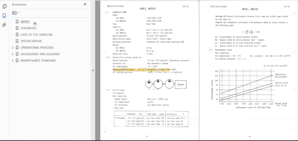 Hitachi WH051 Service manual