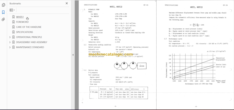 Hitachi WH051 Service manual