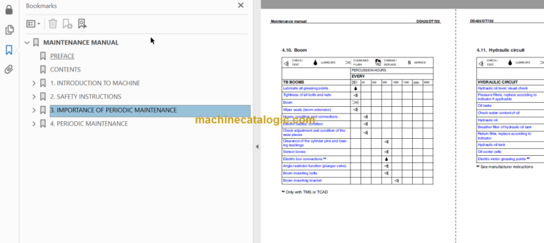 SANDVIK DD420-60 Maintenance Manual Serial No.107D12046-1