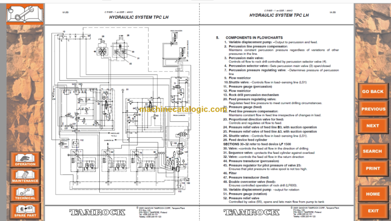 Sandvik SOLO 7-15 F Workshop Manual Serial No. 106A11082-1