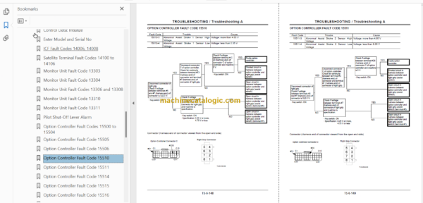 Hitachi ZX210W-3 ZX220W-3 Technical and Workshop Manual