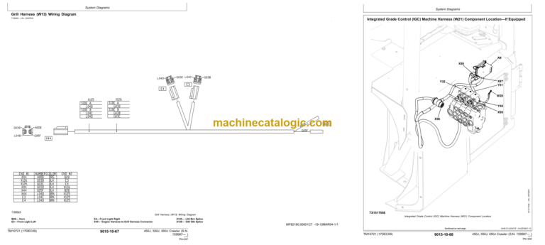 John Deere 450J 550J 650J Crawler Dozer Operation and Test Technical Manual (S.N. 159987— )