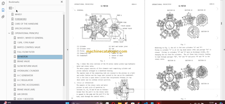 Hitachi WH051 Service manual
