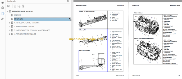 SANDVIK DD420-60 Maintenance Manual Serial No.107D12046-1