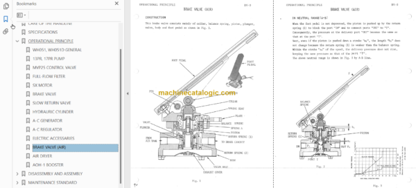 Hitachi WH051 Service manual