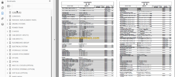 Hitachi ZW310-6 Wheel Loader (PNDBA0-OP4-1) Parts Catalog