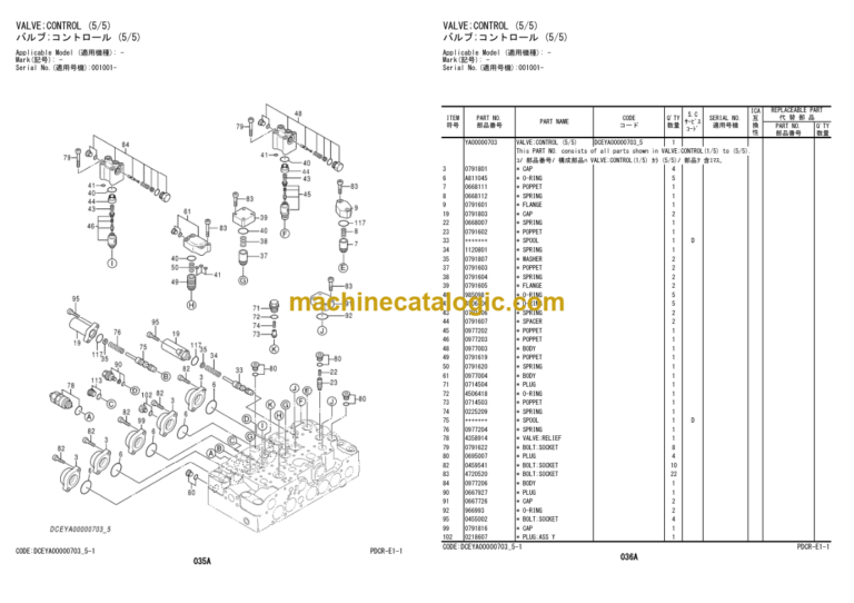 Hitachi ZAXIS 220LC-GI Hydraulic Excavator Equipment Components Parts Catalog