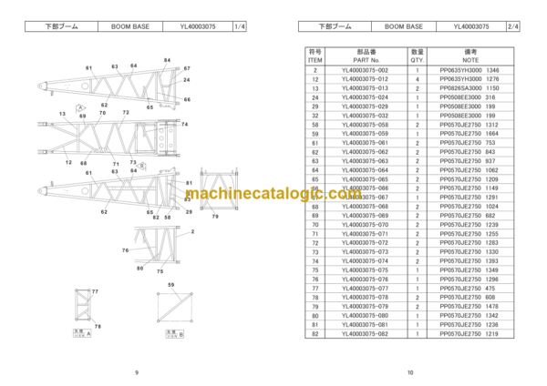 Hitachi Sumitomo SCX700-2 Bracing List