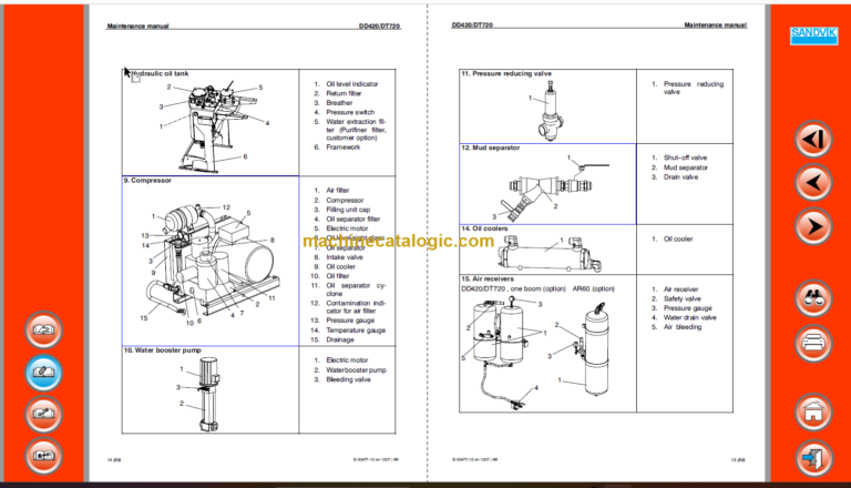 Sandvik DD420-60 Maintenance Manual Serial No. 108D13353-1