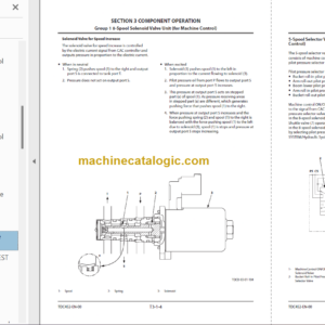 Hitachi ZX210X-6 ZX210LCX-6 Technical and Workshop Manual