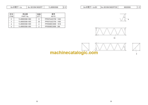 Hitachi Sumitomo SCX700-2 Bracing List