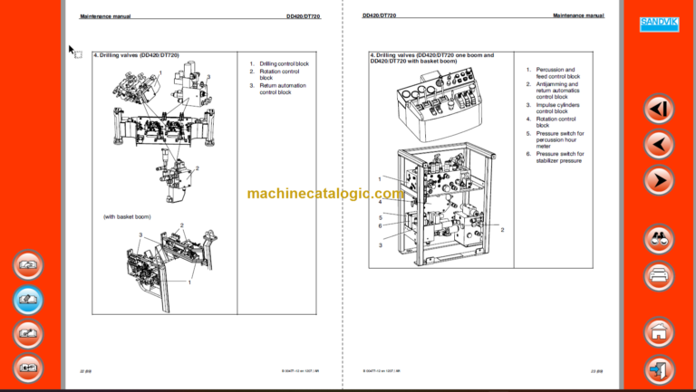 Sandvik DD420-60 Maintenance Manual Serial No. 108D13353-1