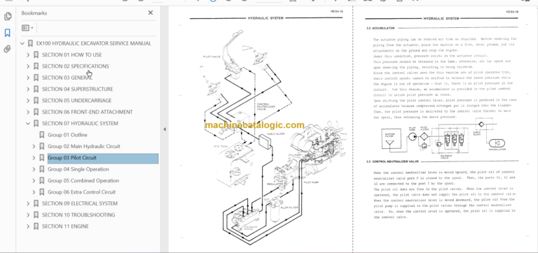 Hitachi EX100 Service Manual