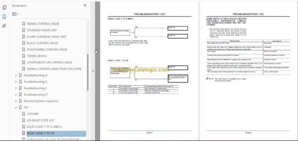 Hitachi ZX110 ZX110M ZX120 ZX130 ZX130LCN ZX125US ZX135US ZX135UR Technical and Workshop Manual