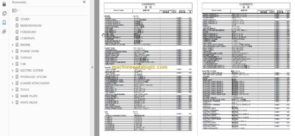 Hitachi ZW250-5B Wheel Loader (PNEC60-1-1) Parts Catalog