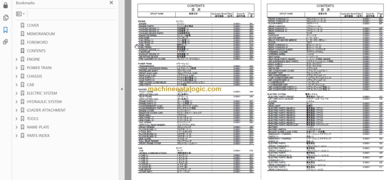 Hitachi ZW250-5B Wheel Loader (PNEC60-1-1) Parts Catalog