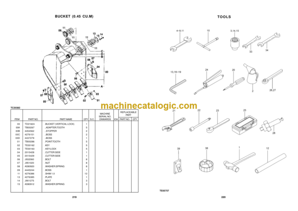 Hitachi ZX120 Parts Manual