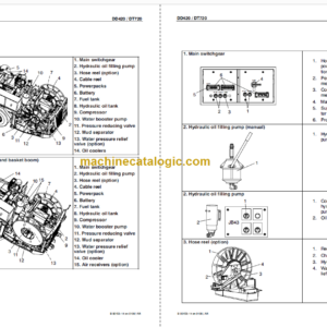 Sandvik DD420-60 Operator’s Manual Serial No. 108D13353-1