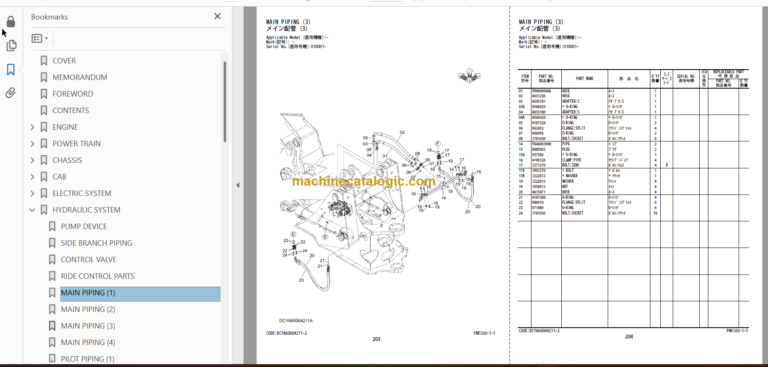 Hitachi ZW250-5B Wheel Loader (PNEC60-1-1) Parts Catalog