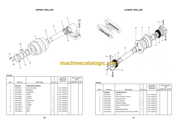 Hitachi ZX120 Parts Manual