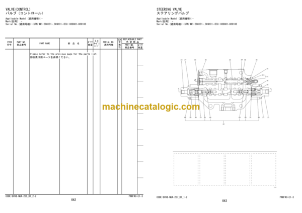 Hitachi ZW550-5B Wheel Loader Equipment Components Parts Catalog