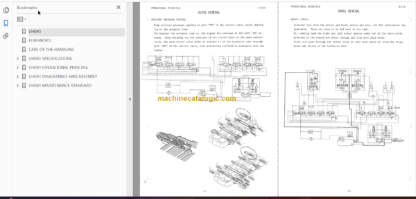 Hitachi UH041 Service manual