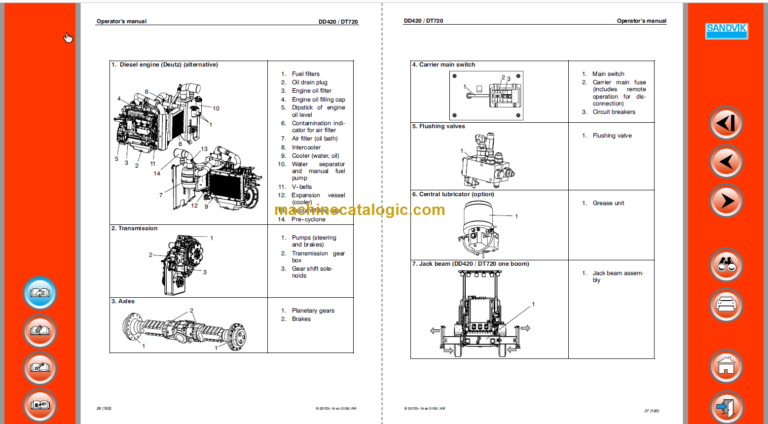 Sandvik DD420-60 Operator's Manual Serial No. 108D13353-1