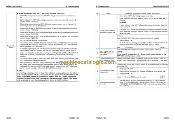 Komatsu PW98MR-11E0 Shop Manual