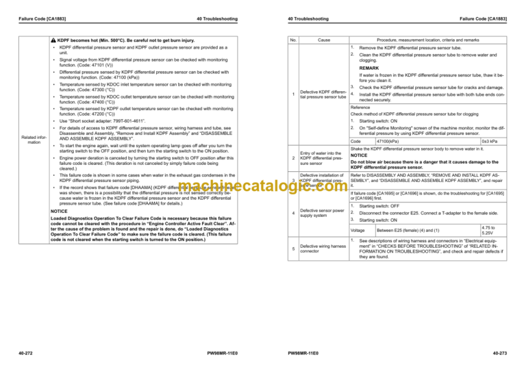 Komatsu PW98MR-11E0 Shop Manual