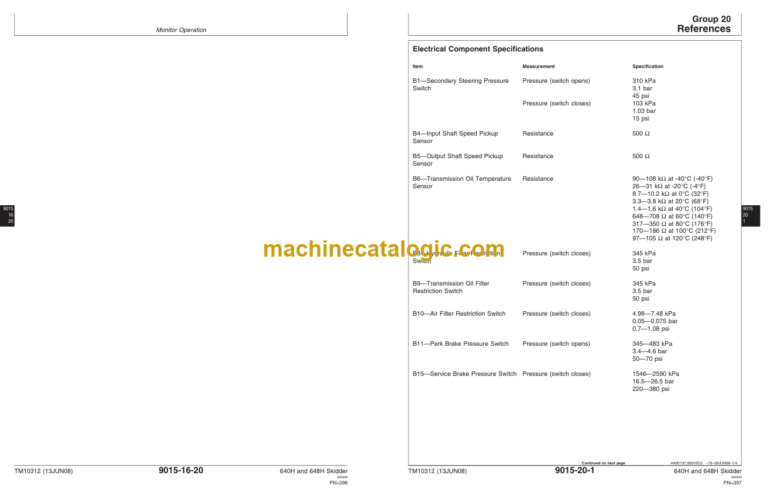 John Deere 640H and 648H Skidder Operation and Test Technical Manual TM10312 13JUN08