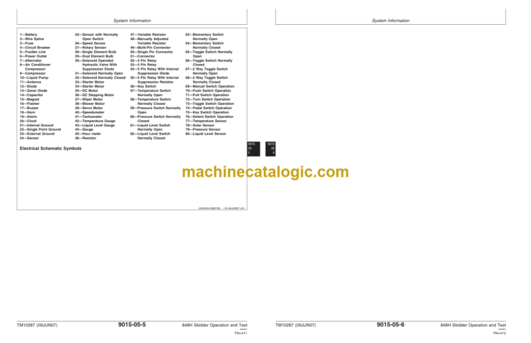 John Deere 848H Skidder Operation and Test Technical Manual TM10287 09JUN07