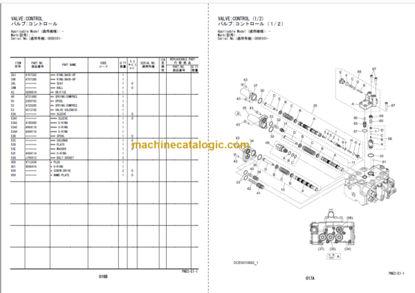 Hitachi ZW250-5B Eqipment Components Parts Catalog