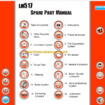 SANDVIK LH517 491 Parts Manual Serial No. L717D513