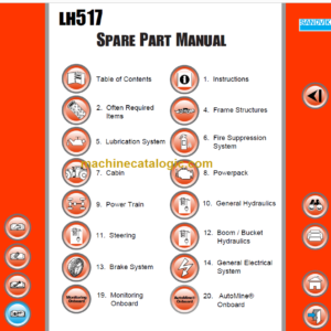 SANDVIK LH517 491 Parts Manual Serial No. L717D513