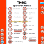 Sandvik TH663 Parts Manual Serial No. T563D026